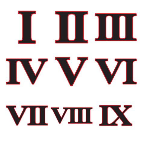 what is 7 in roman numerals.